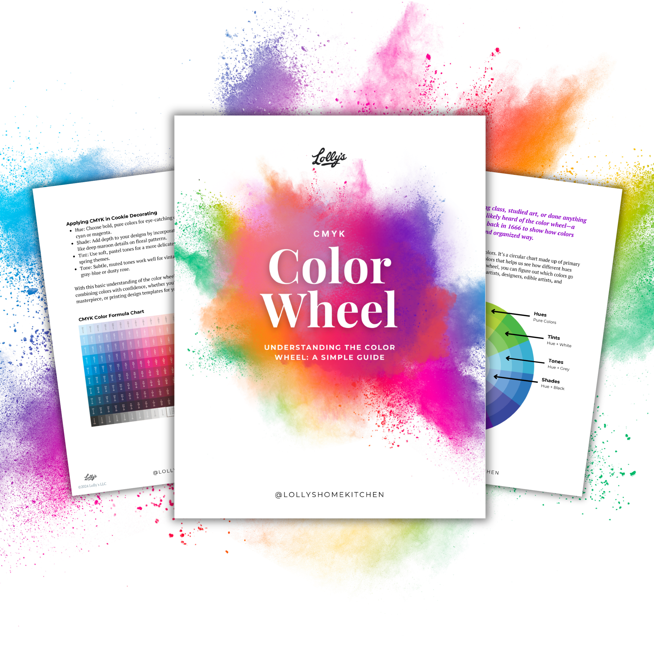 Color Wheel Guide – Lolly's Home Kitchen